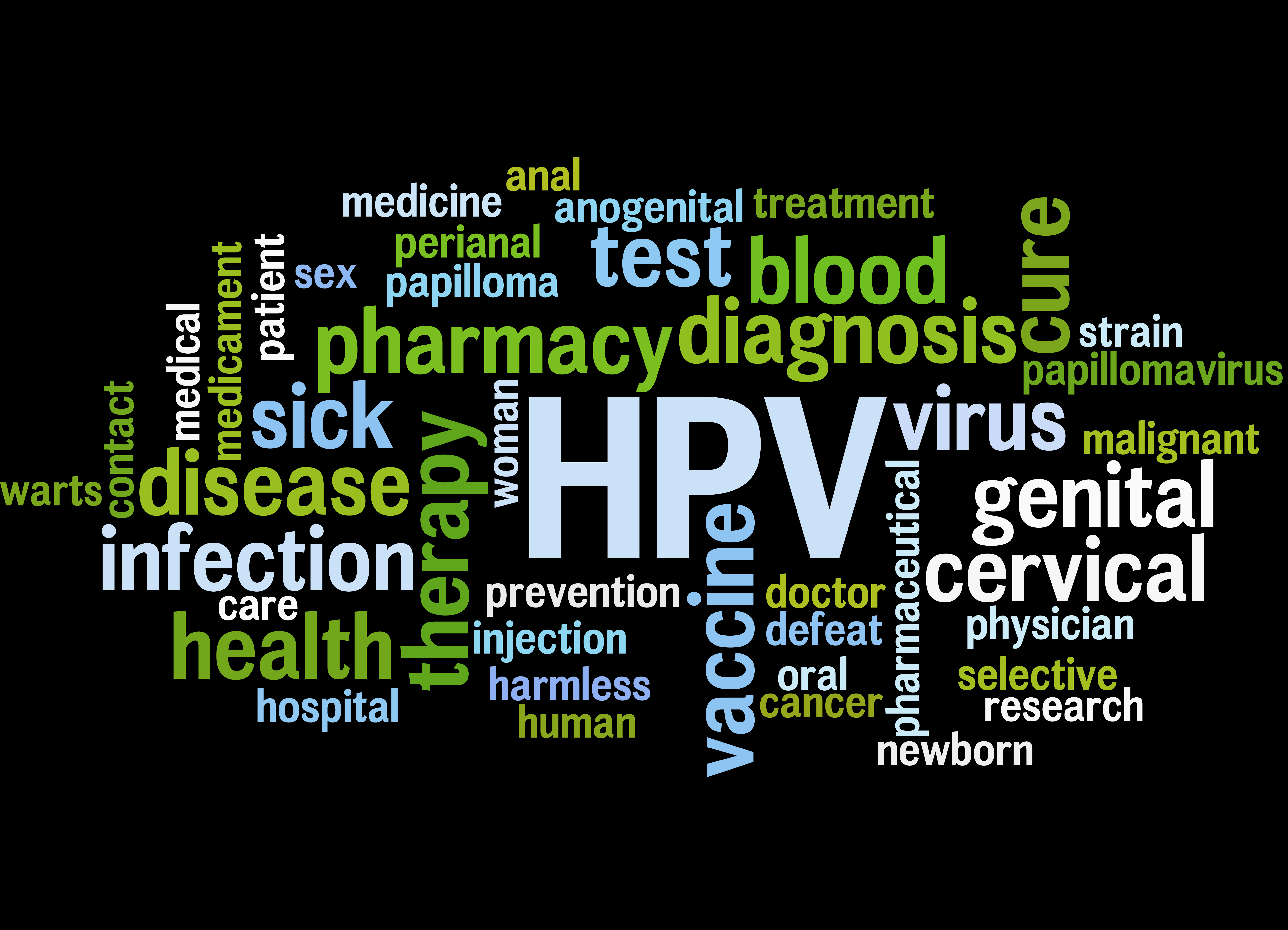 [Translate to English:] 29 procent af henviste kvinder til landets HPV-centre har indløst en recept på psykiatrisk medicin i løbet af fem år inden vaccinationen, mens tallet er 17 procent for de HPV-vaccinerede kvinder generelt.